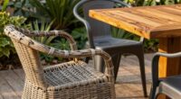 durability of outdoor materials