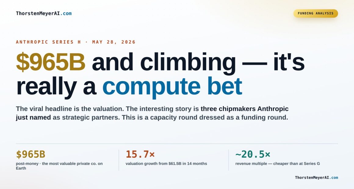 The Compute-Driven Vision Behind Anthropic’s Massive Series H Funding