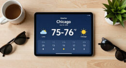 Will The High Temp In Chicago Be 75-76° On Jul 22, 2026?
